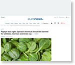 Popeye was right: Spinach chemical should be banned for athletes, German scientists say