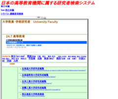 http://www.asahi-net.or.jp/~gb4k-ktr/faculty.htm