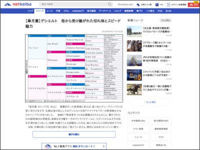 【皐月賞】デシエルト 母から受け継がれた切れ味とスピード魅力 | 競馬ニュース - netkeiba.com - netkeiba.com