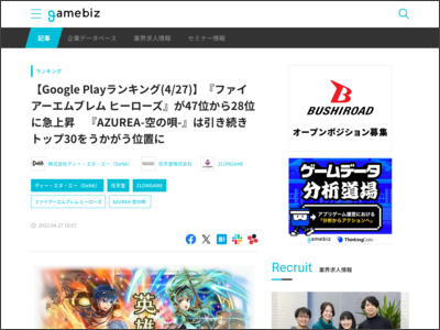 【Google Playランキング(4/27)】『ファイアーエムブレム ヒーローズ』が47位から28位に急上昇 『AZUREA-空の唄-』は引き続きトップ30をうかがう位置に | gamebiz - SocialGameInfo
