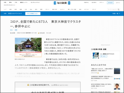 コロナ、全国で新たに673人 東京大神宮でクラスター、参拝中止に - 毎日新聞 - 毎日新聞