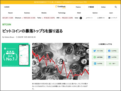 ビットコインの暴落トップ5を振り返る - コインデスク・ジャパン