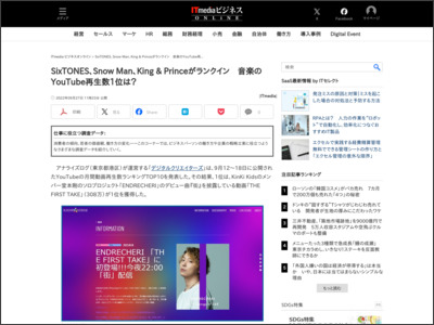 SixTONES、Snow Man、King & Princeがランクイン 音楽のYouTube再生数1位は？ - ITmedia ビジネスオンライン