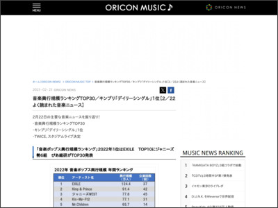 音楽興行規模ランキングTOP30／キンプリ「デイリーシングル」1位 ... - ORICON NEWS