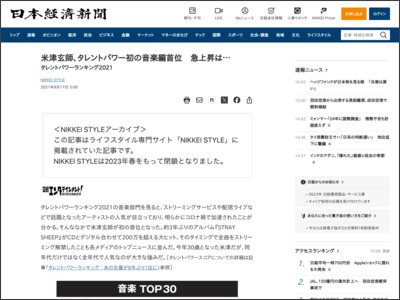 米津玄師、タレントパワー初の音楽編首位 急上昇は…｜NIKKEI STYLE - Nikkei.com