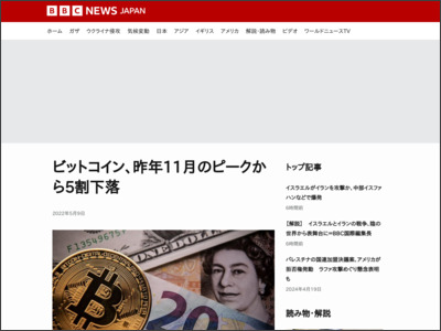ビットコイン、昨年11月のピークから5割下落 - BBCニュース