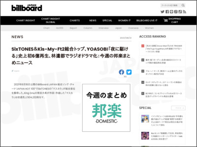 SixTONES＆Kis-My-Ft2総合トップ、YOASOBI「夜に駆ける」史上初6億再生、林遣都でラジオドラマ化：今週の邦楽まとめニュース | Daily News - Billboard JAPAN