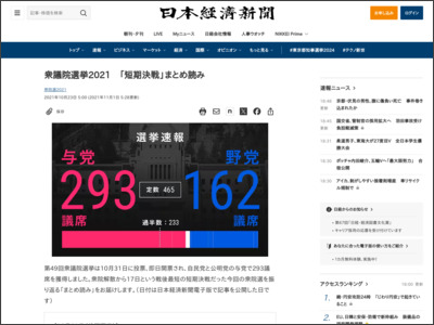 衆議院選挙2021 解散からの「前半戦」まとめ読み - 日本経済新聞