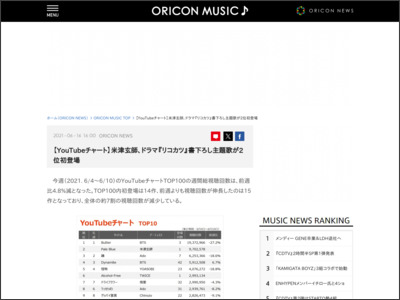 【YouTubeチャート】米津玄師、ドラマ『リコカツ』書下ろし主題歌が2位初登場 - ORICON NEWS