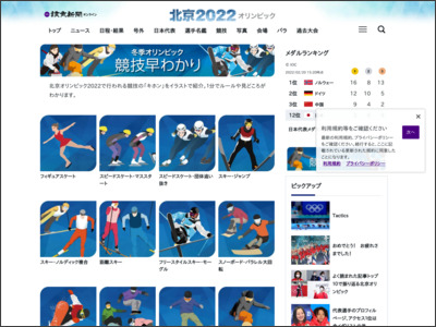 北京オリンピック 競技早わかり : 北京オリンピック2022 - 読売新聞オンライン
