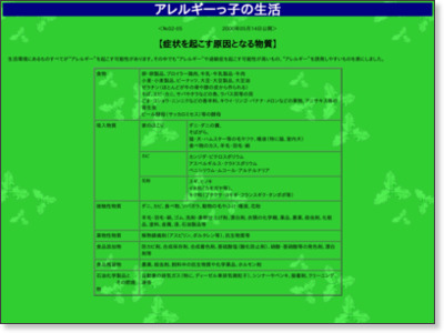 http://www.hajime-net.jp/Dr-Kakuta/allergy_seikatu/02/02-05.html