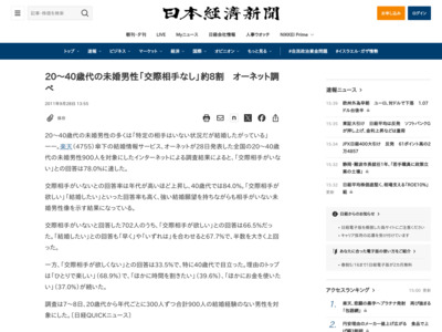 http://www.nikkei.com/news/latest/article/g=96958A9C9381949EE0EAE2EBE38DE0EAE2EBE0E2E3E3E2E2E2E2E2E2