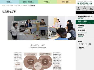 http://www.seinan-gu.ac.jp/faculty_graduate/human_science/social_welfare.html
