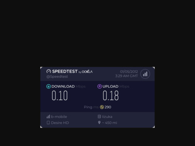 http://www.speedtest.net/android/122750799.png