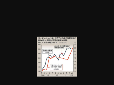 http://www.zakzak.co.jp/economy/ecn-news/images/20120629/ecn1206290755006-p1.jpg