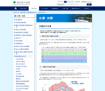 トピック第3回 水道水の水温 | 水源・水質 | 東京都水道局