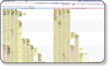 しょぼいカレンダー