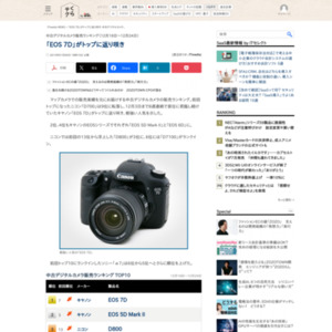 中古デジタルカメラ販売ランキング（2014年12月18日～12月24日）
