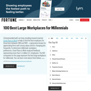 100 Best Workplaces for Millennials