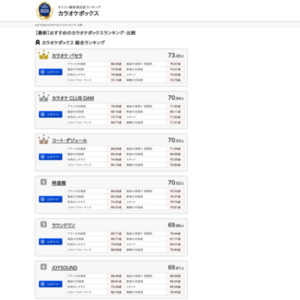 オリコン日本顧客満足度ランキング 『カラオケボックス』