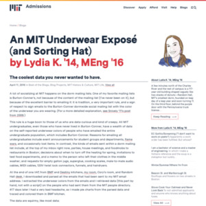 An MIT Underwear Expos? (and Sorting Hat)
