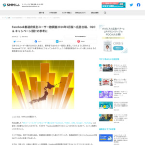 Facebook都道府県別ユーザー数調査2014年5月版～広告出稿、O2O＆ キャンペーン設計の参考に