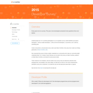 Stack Overflow Developer Survey 2015