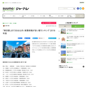 「東京駅」まで30分以内・家賃相場が安い駅ランキング 2018年版