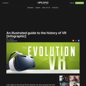 An illustrated guide to the history of VR [Infographic]