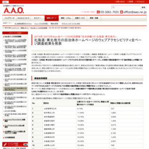 2014年-2015年Aion全ページJIS対応調査「自治体編（４）北海道・東北地方」