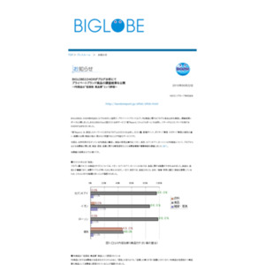 BIGLOBEとD4DRがブログ分析にてプライベートブランド商品の調査結果を公開