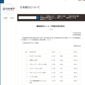 報告省令レート（2014年6月分）