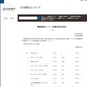 報告省令レート（2014年7月分）