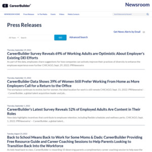 CareerBuilder and Economic Modeling Specialists Report Explores Sectors and Metros Driving the Construction Jobs Recovery