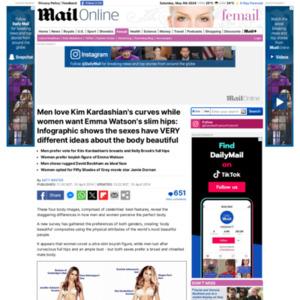 Men love Kim Kardashian's curves while women want Emma Watson's slim hips: Infographic shows the sexes have VERY different ideas about the body beautiful