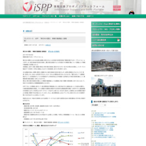 「東日本大震災　情報行動調査」（速報版）