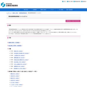 関西国際関連情報ファイル2014