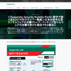 Kaspersky Security Bulletin：数字で振り返る2016年のサイバー脅威