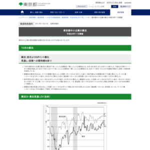 東京都中小企業の景況　平成29年11月調査