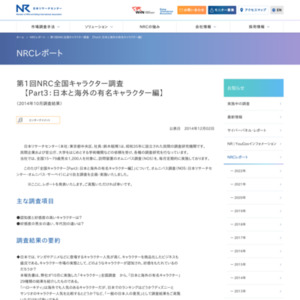 NRC全国キャラクター調査【Part3：日本と海外の有名キャラクター編】