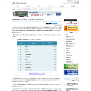 【窯業業界】他社牽制力ランキング2013トップ3は旭硝子、ＴＯＴＯ、日本ガイシ