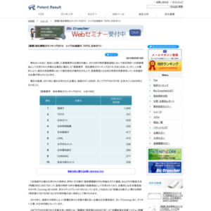 【窯業業界】他社牽制力ランキング2014トップ3は旭硝子、ＴＯＴＯ、日本ガイシ