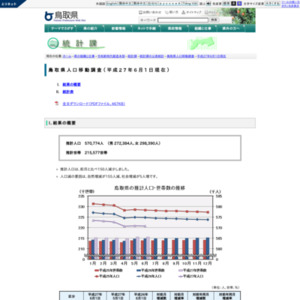 鳥取県人口移動調査結果速報（平成27年6月1日現在）
