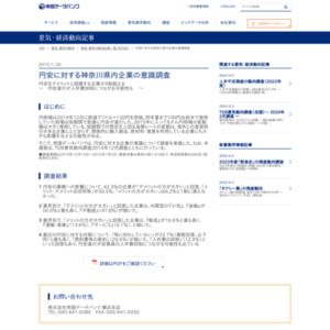 円安に対する神奈川県内企業の意識調査