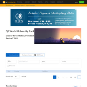 QS World University Rankings 2014/15