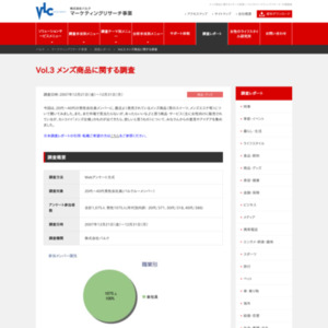 VOL.3 メンズ商品に関する調査（2007/12）