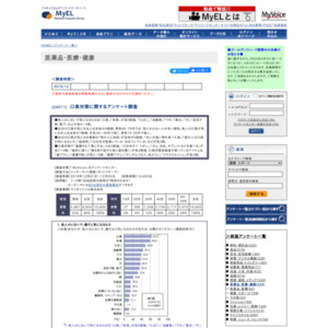 たばこ に関する調査データ一覧 調査のチカラ