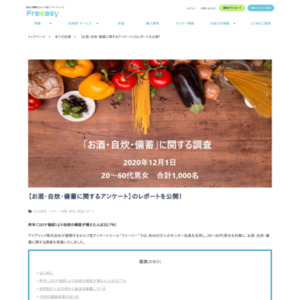 ビール に関する調査データ一覧 調査のチカラ