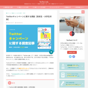 Twitterキャンペーンに関する調査【高校生・大学生対象】