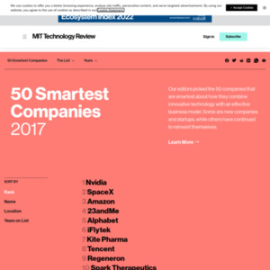 50 Smartest Companies 2017